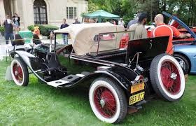1925 LANCIA LAMBDA CASARA ROADSTER